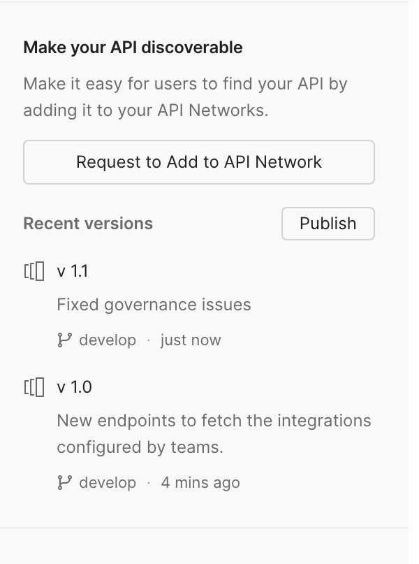 All versions of the API