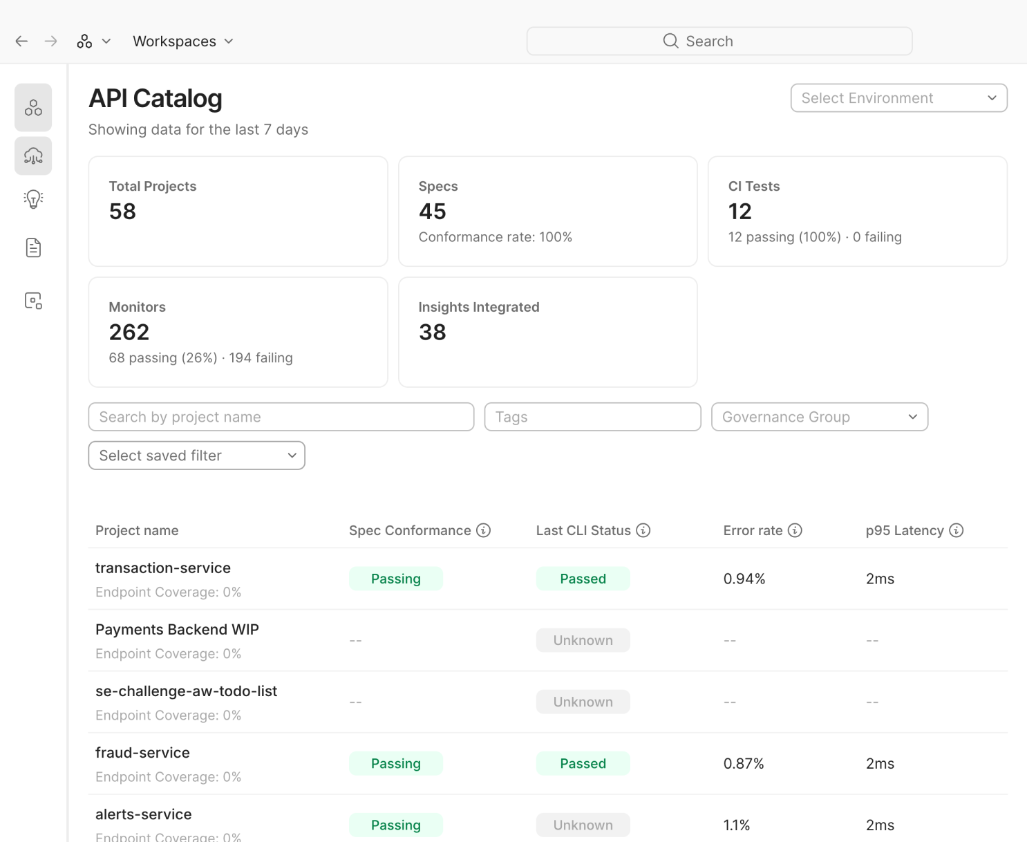 Postman API Catalog project list showing spec conformance status, compatibility dates, and error rates for triaging API issues