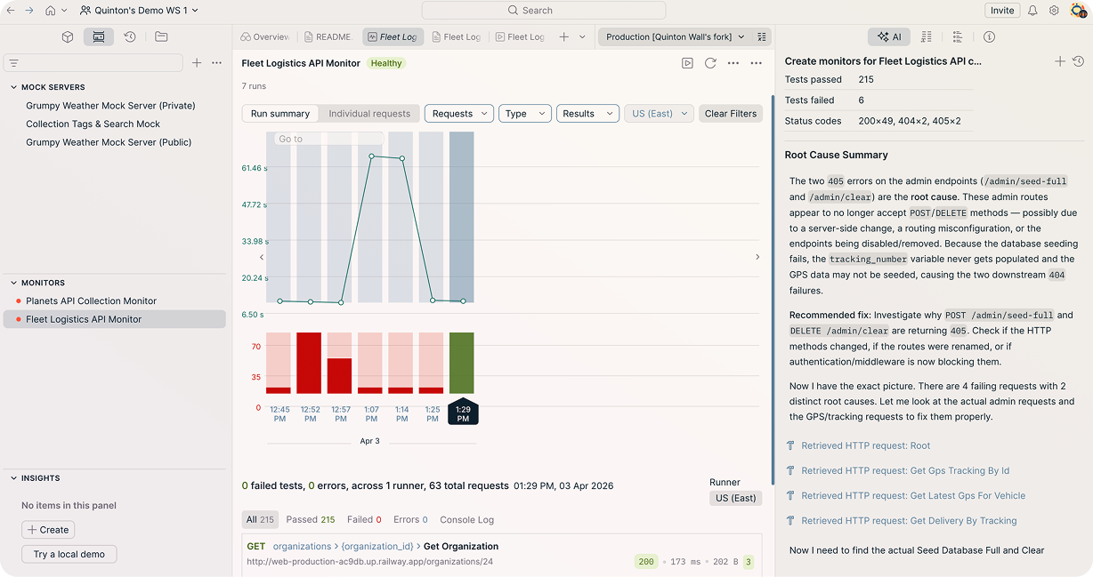 Postman Monitors dashboard showing API response time charts and test run results