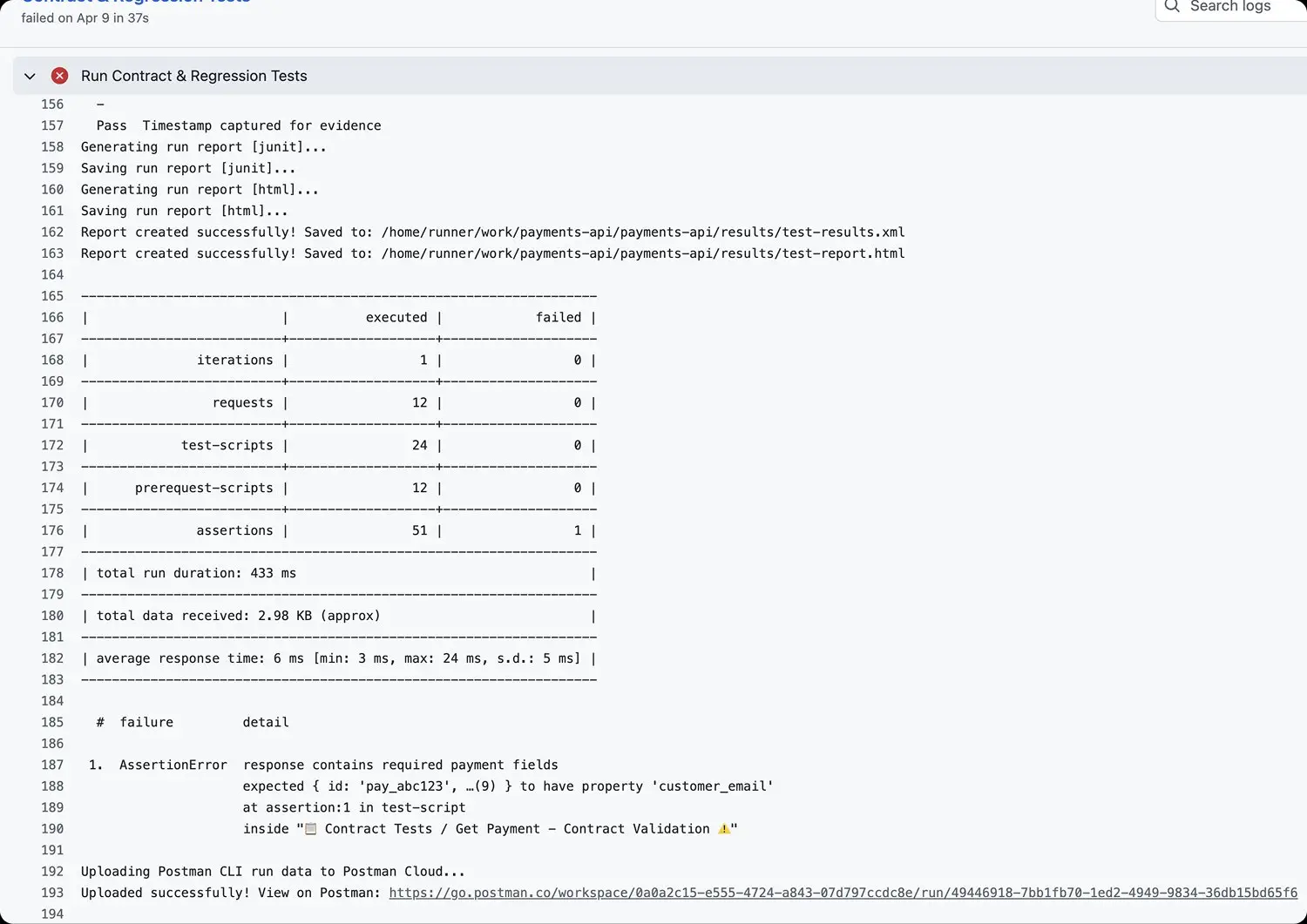 Postman CLI gate results in a CI/CD pipeline showing pass/fail status with inline PR feedback.