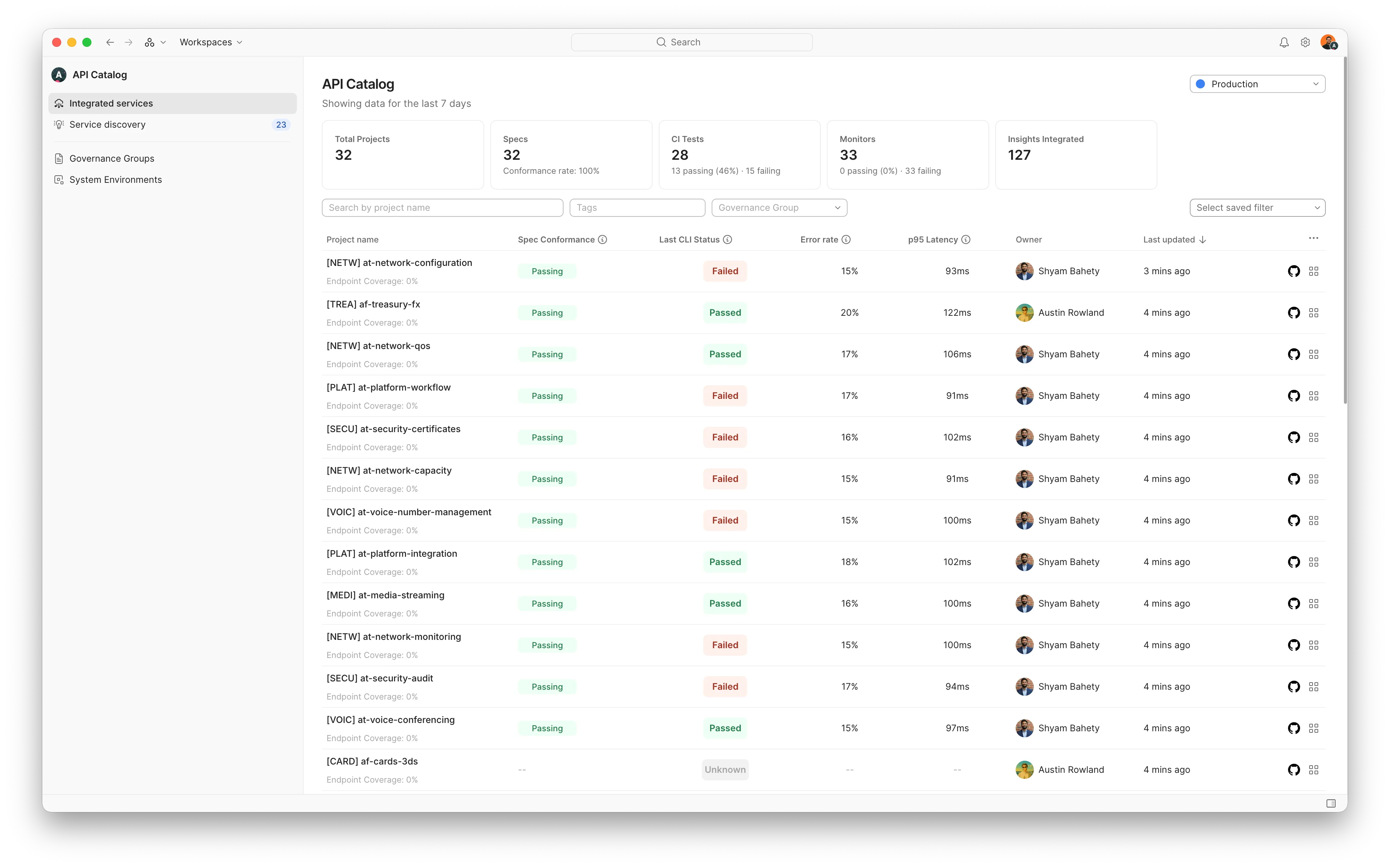 API Catalog showing portfolio conformance, CI status, and ownership across projects