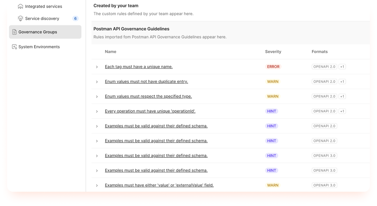 Postman API Governance hero visualization showing API workflow connections