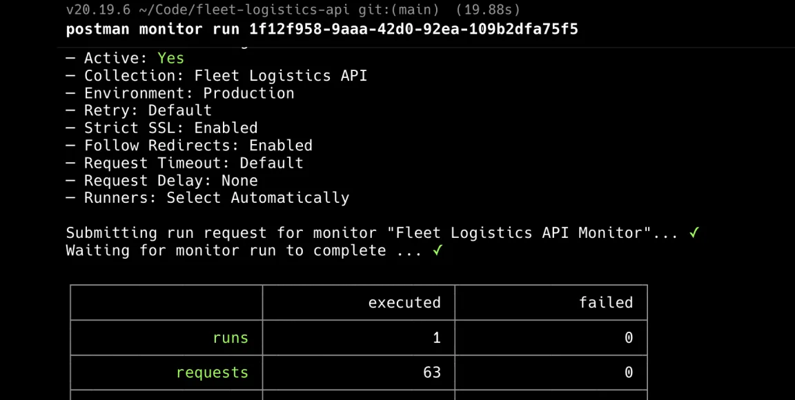 Placeholder for Deploy stage illustration