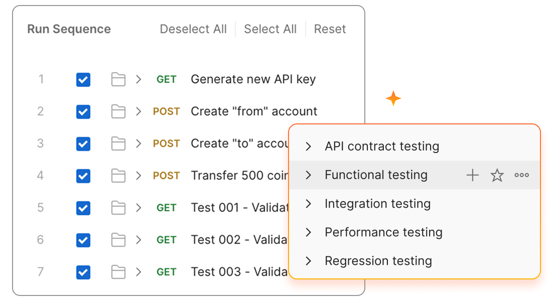 Deliver predictably with pipeline-native API testing. Graphic.