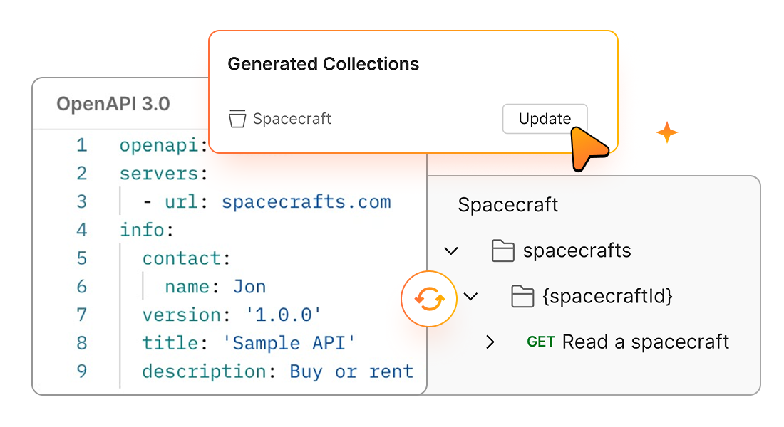 Embed governance into your process without slowing development. Graphic.