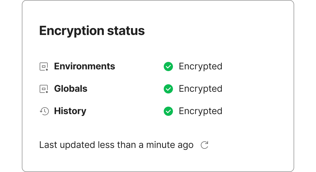 Shift security left to safeguard every transaction. Graphic.