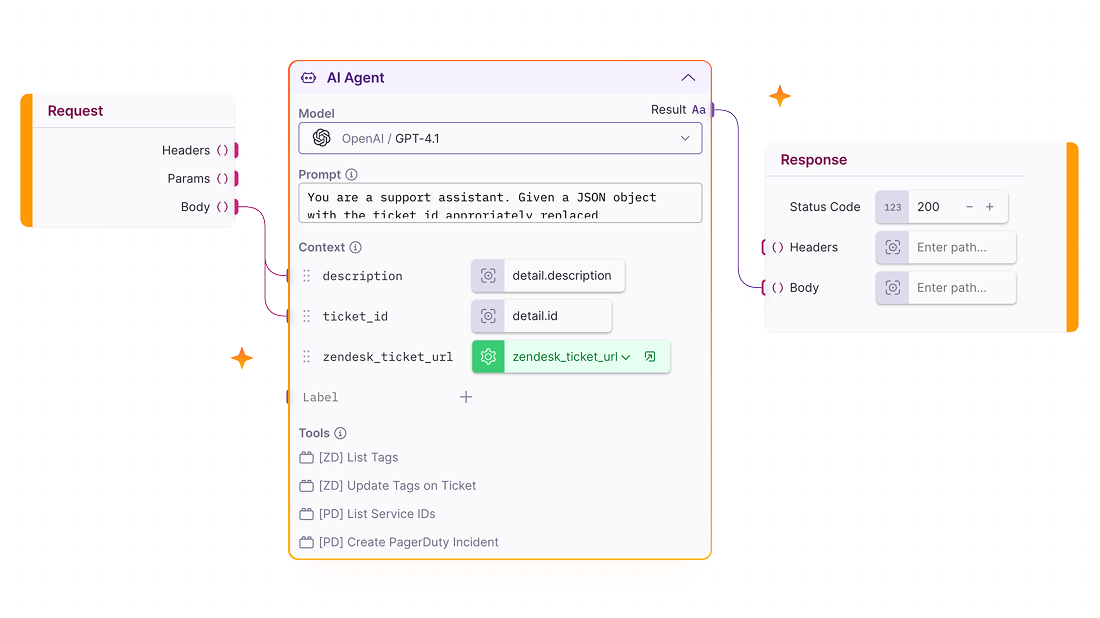 Turn APIs into agent-ready workflows. Graphic.