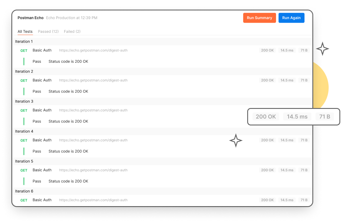 Postman's Client Interface. Diagram.