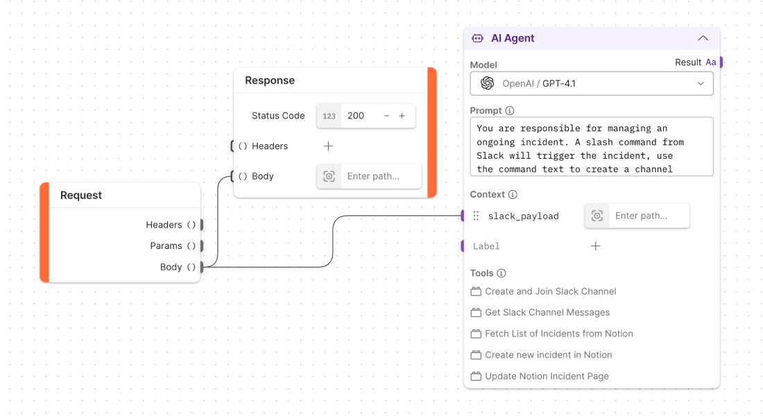 API Design Example in Postman.