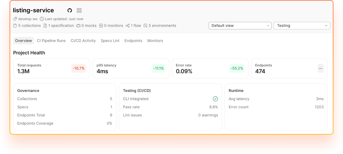 API Catalog automatically discovering and monitoring every connected API