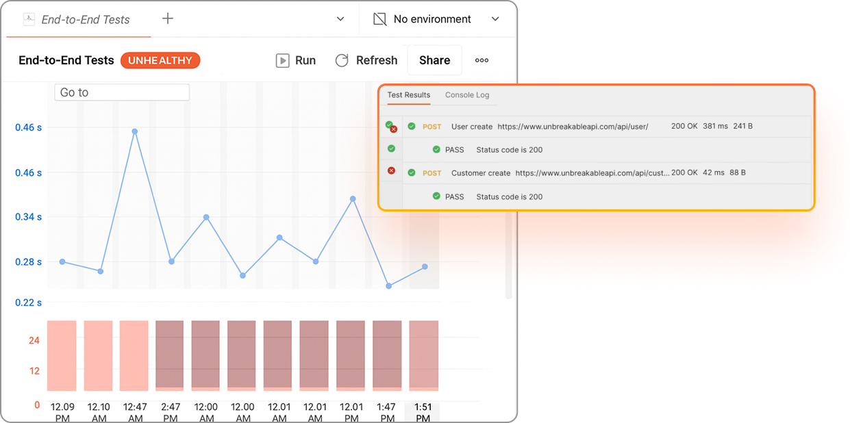 Postmanauts collaborating on workspace. Illustration.