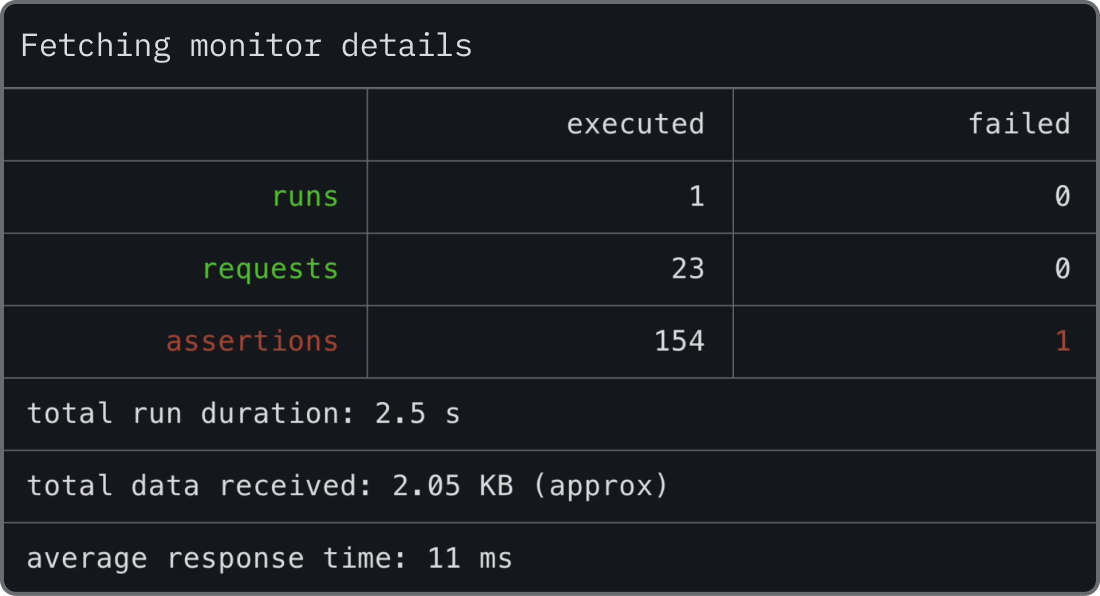 Postmanaut looking through toolbox. Illustration.