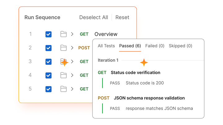 Screenshot of testing automation in Postman Illustration.
