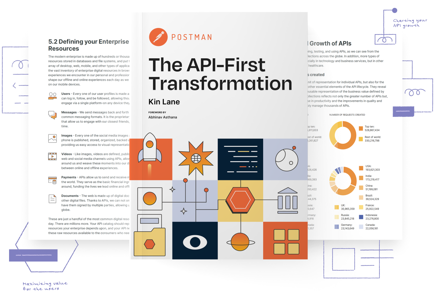 The API-First Transformation book cover. Illustration.