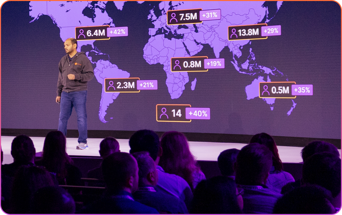Flows API Visualization Tool Postman API Platform Flows API Visualization Tool Postman API Platform