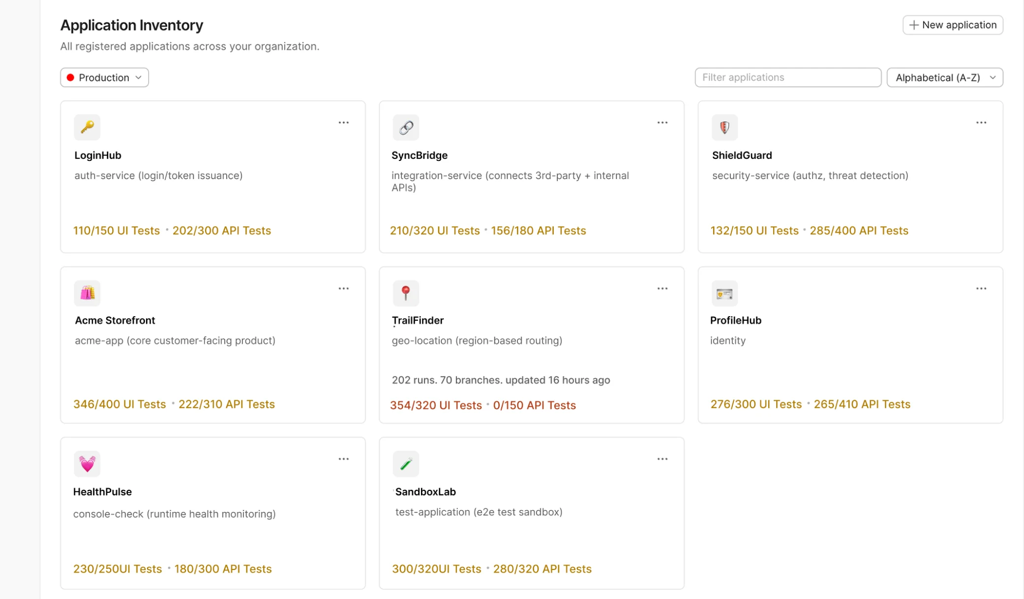 Postman Application Inventory dashboard showing registered applications and their UI and API test results