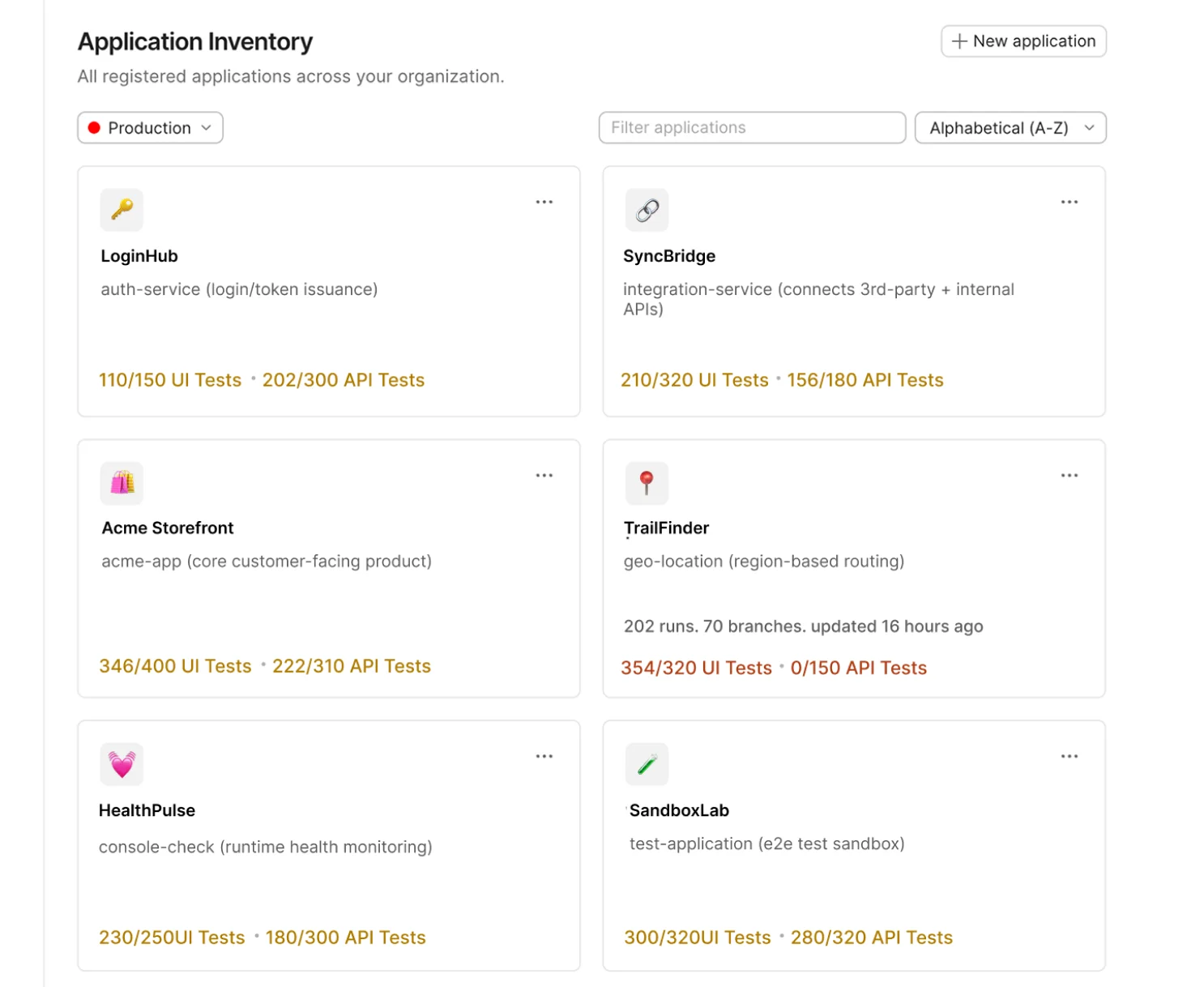 Postman Application Inventory dashboard showing registered applications and their UI and API test results
