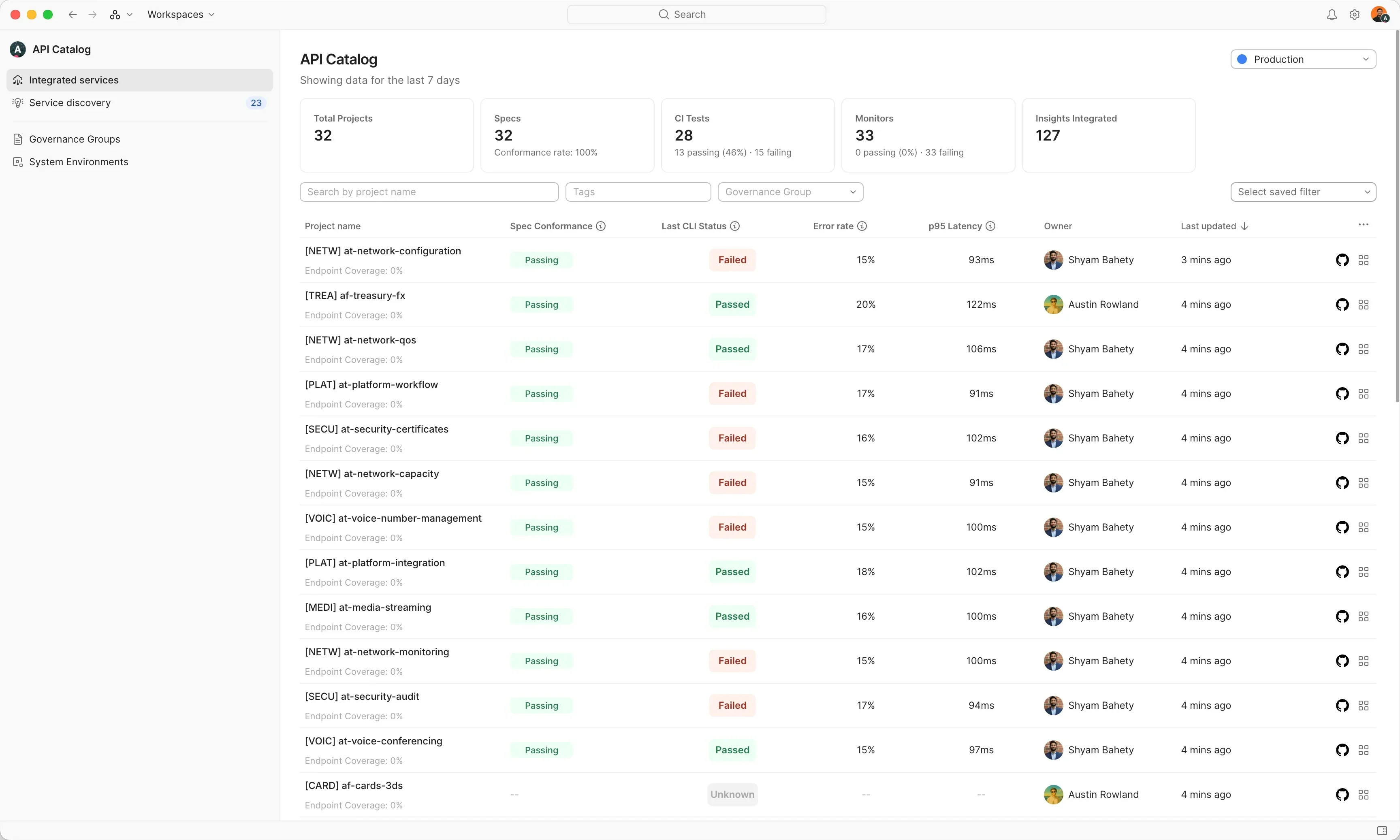 API Catalog showing portfolio conformance, CI status, and ownership across projects