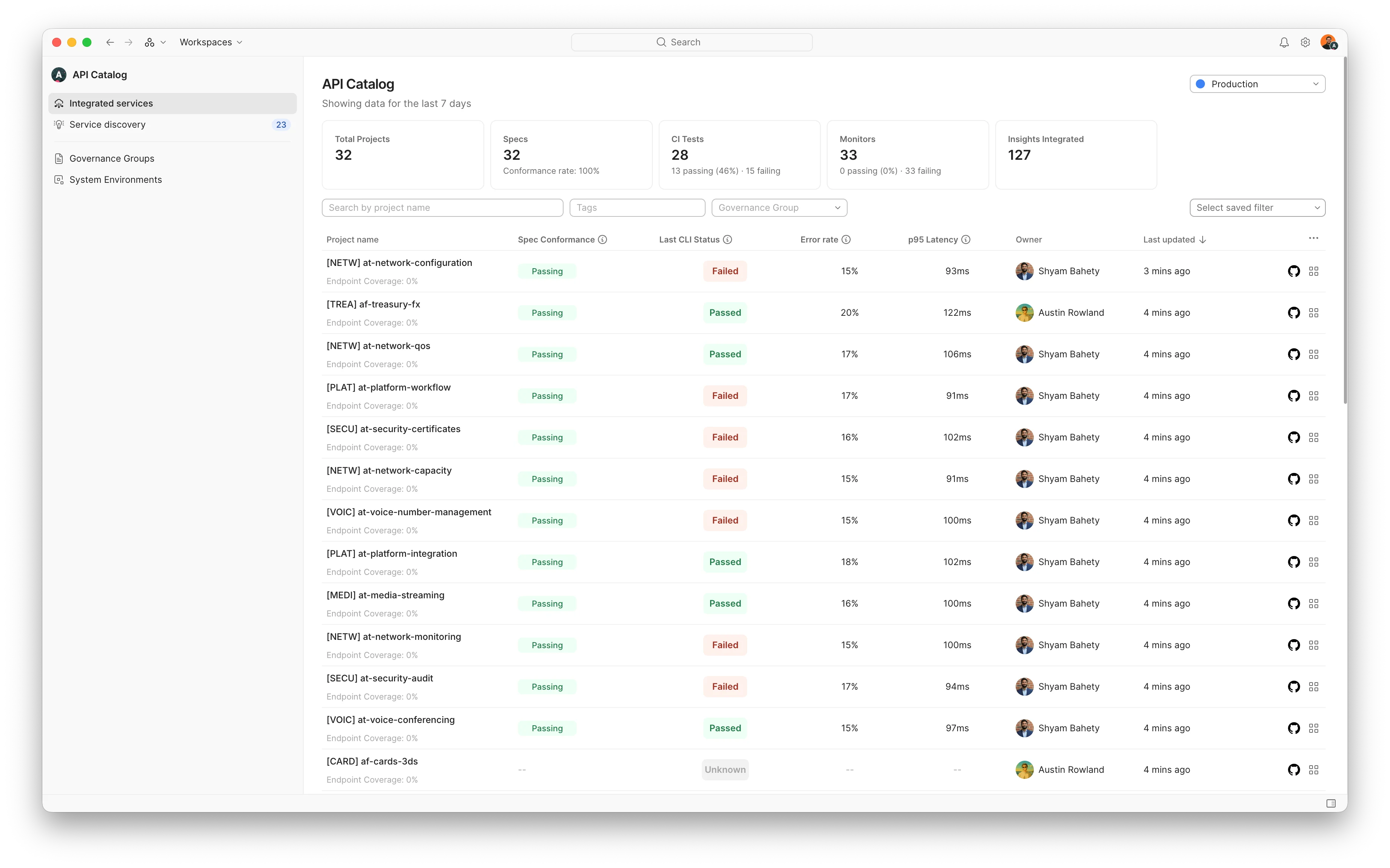 API Catalog dashboard listing twelve integrated API projects with columns for spec conformance, last CI/CD status, error rate, p99 latency, owner, and last-updated time