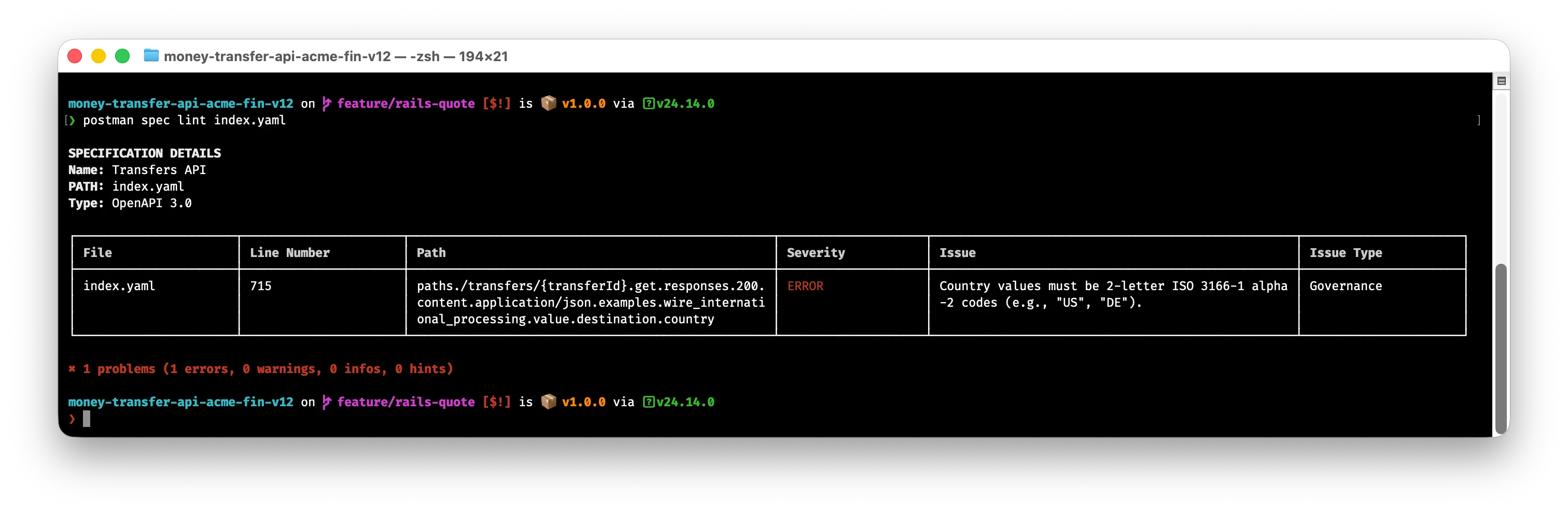 Spec Hub editor showing an inline governance violation on a country-code field in an OpenAPI Transfers API spec — the Enforce stage closing the gap at authoring time