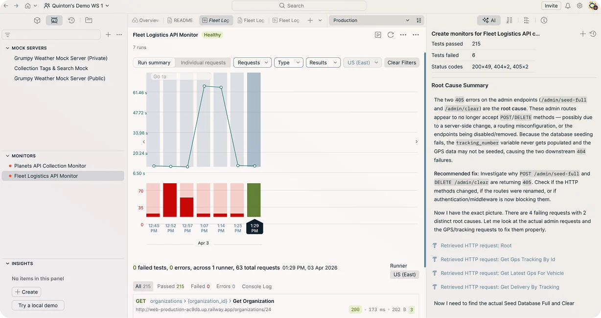 Postman Monitors dashboard showing API response time charts and test run results