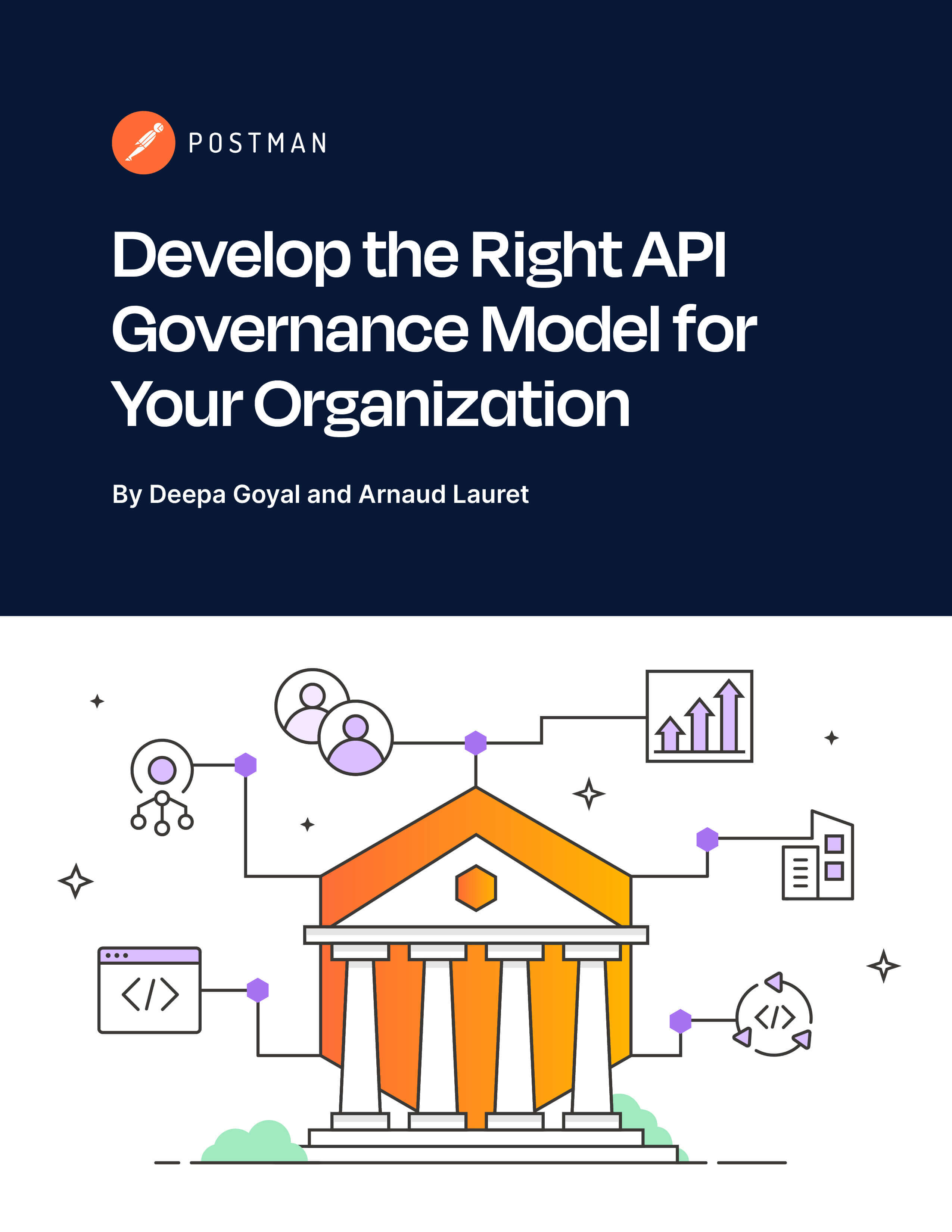 Postman Develop the right API Governance Model. Book Cover.